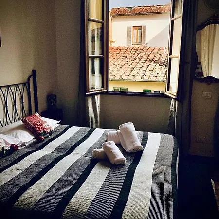 Via Faenza Guest house